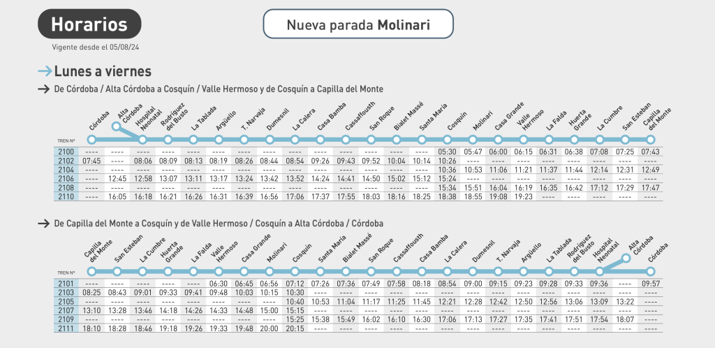 The weekday timetable for the tren de las sierras in the argentina cordoba province